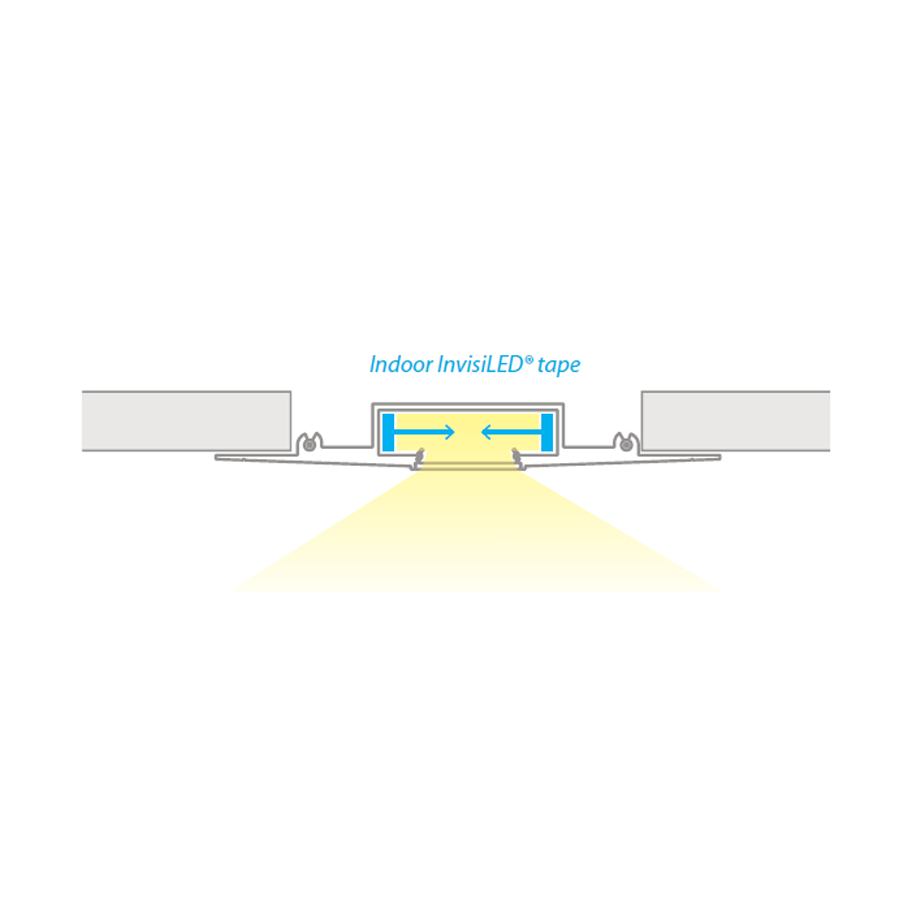 symmetrical-recessed-channel-2